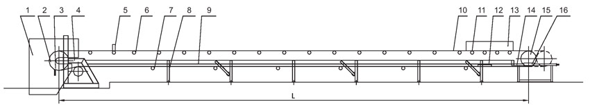 DTII型、DTII(A)固定式帶式輸送機(jī)