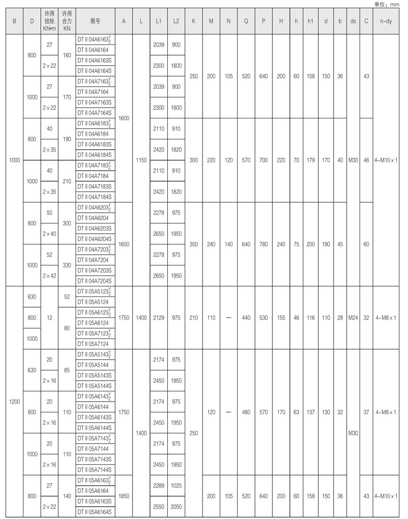 DT���͹̶�ʽ��ʽݔ�͙C(j��)����